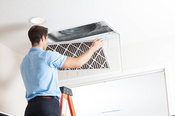Best HVAC Equipment and Components in Wellington, TX